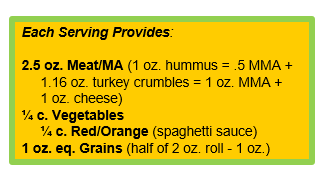 Hummus Pizza Bread with SABRA® Classic Hummus.png 