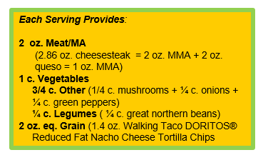 Philly Cheesesteak Nachos with Walking Taco DORITOS® Reduced Fat Nacho Cheese Flavored Tortilla Chips.png