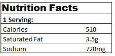 pizza-viggie-burger-nutrition-facts